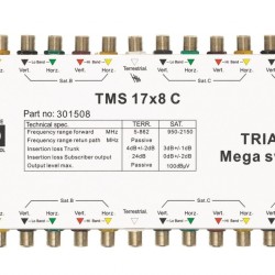 مولتی سوئیچ (تراکس-دانمارک) TRIAX