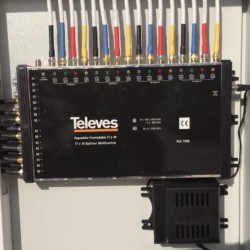 مولتی سوئیچ (تلوز-اسپانیا) TELEVES