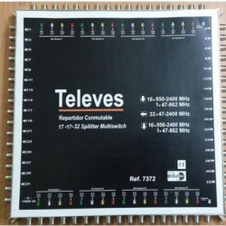 مولتی سوئیچ (تلوز-اسپانیا) TELEVES